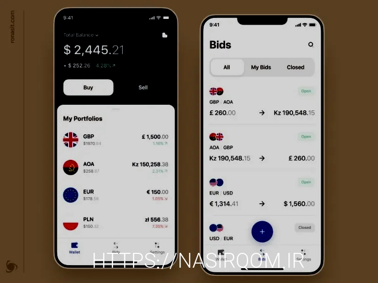 The World of Money Exchange: Unlocking Opportunities and Global Connections